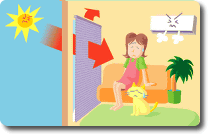 ブラインドやカーテンが付いた場合